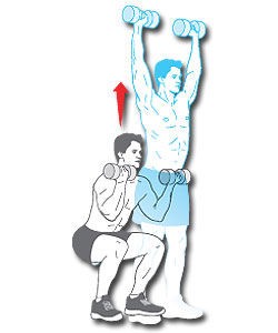 Squat to Press with Dumbbells