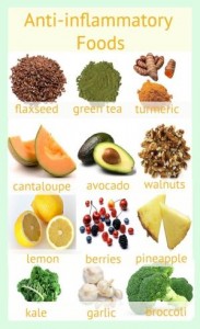 anti inflammatory food