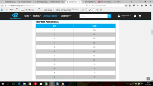 table %1rm