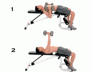 Dumbbell bench press with elbows along the body