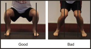 squat knee position