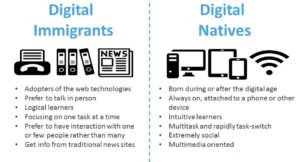 digital native immigrant