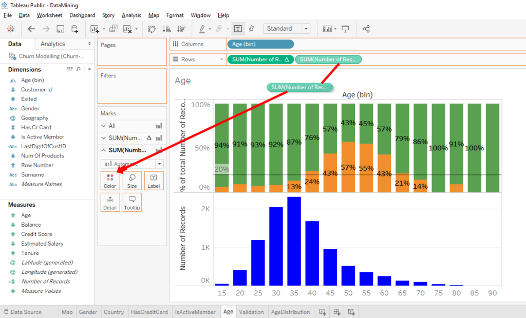 Combine 2 charts • Stephane Andre