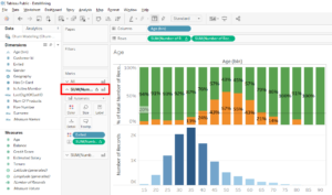 tableau chart compare paralell data mining science